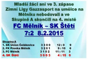 Mladší žáky čeká na Mělníku v zimní lize zápas o 5. až 7. místo.. středa 15:30 18.2.2015