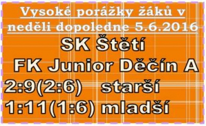 Děčín přijel do Štětí jako favorit a v obou žákovských zápasech svoji úlohu splnil. Starším ani mladším žákům se nedařilo a vysoko prohráli.  