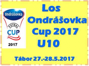Ve čtvrtek 12.1.2017 proběhlo Rozlosování finálových turnajů Ondrášovka Cupu, kam se přes 2 kvalifikační turnaje probojovala i přípravka SK Štětí U10