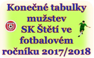 Poslední zápas sehrálo mužstvo dospělých 16. června a bylo to také poslední vystoupení mužstva SK Štětí v ročníku 2017/2018. Připravili jsme pro Vás přehled všech tabulek mužstev SK Štětí, kde najdete, jak se komu vedlo.