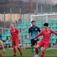 FC Chomutov-SK Štětí 3:1  25.3.2023