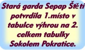 Sepap Štětí – Sokol Pokratice 4:0(2:0) 10. kolo okresní soutěž stará garda 19. 4. 2024