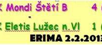 B mužstvo dospělých si v sobotním večeru poradilo na turnaji ERIMA v Roudnici n.L. s Lužcem.