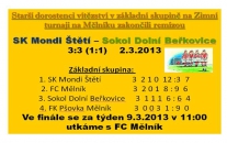 2.3.2013 Starší dorostenci remizovali s Dolními Beřkovicemi 