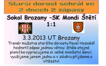 Starší dorostenci o víkendu 2x remizovali 3..3.13 Brozany - Štětí 1:1