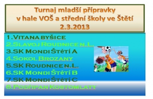 V sobotu 2.3.2013 se v hale VOŠ Štětí konal turnaj mladší přípravky