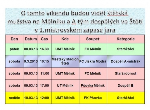 První fotbalový zápas v letošním roce na městském stadionu ve Štětí je na programu o tomto víkendu