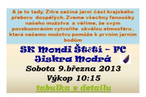 Příjďte fandit. Zítra 9.3. hrajemes Modrou. Těšíme s na Vás
