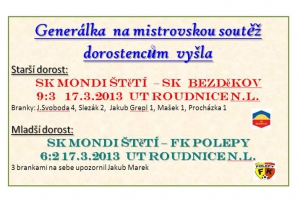 17.3.2013 Dorostenci zakončili zimní přípravu 2 přátelskými zápasy