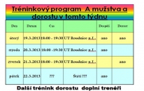 Tréninky A mužstva a dorostu