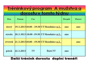 Tréninky A mužstva a dorostu