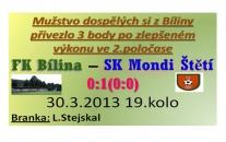 30.3.2013 Bílina - Štětí 0:1  dospělí