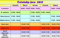 Jak trénujeme na hřišti ve Štětí