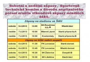 7 zápasů nás čeká o víkendu