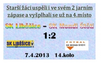 7.4.2013 Liběšice -Štětí 1:2 starší žáci