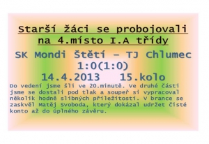 14.4.2013 Starší žáci  v nervozním zápase proti Chlumci neikasovali  branku a vyhráli 1:0 