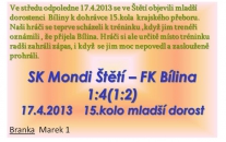 17.4.2013 Dohrávka 15.kola mladšího dorostu