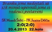 Štětí - Junior Děčí 2:0 20.4.2013
