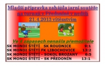 Mladší přípravka hrála v neděli 21.4.2013 v Předoníně