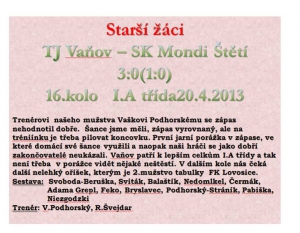 20.4.2013 Vaňov-Štětí 3:0 starší žáci