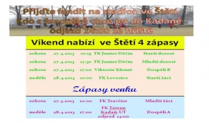 Poslední fotbalový víkend v měsíci dubnu