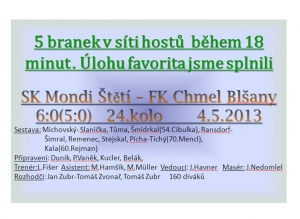 Štětí - Blšany  6:0     4.5.2013