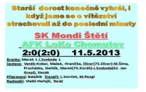 11.5.2013 Starší dorost v sobotu dopoledne vybojoval 3 body
