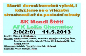 11.5.2013 Starší dorost v sobotu dopoledne vybojoval 3 body