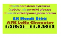 11.5.2013 Štětí-AFK Chomutov 1:2 mladší dorost