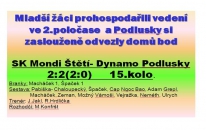 11.5.2013 Mladší žáci remizovali s Podlusky
