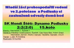 11.5.2013 Mladší žáci remizovali s Podlusky