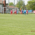 SK Strupčice - SK Mondi Štětí 0:8   12.5.2013