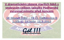 SK Mondi Štětí - FK ČL Neštěmice B 2:2(1:1)  12.5.13 starší žáci