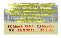 Postup do divize je skutečností. Zasloužený úspěch