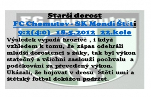 Dorostenci v Chomutově statečně bojovali