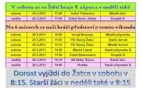 Poslední květnový víkend hrajeme většinou na hřištích soupeřů