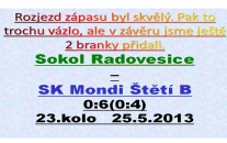 Radovesice-Štětí B  0:6(0:4)  25.5.2013.