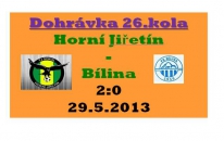 Dohrávka 26.kola krajského přeboru dospělých