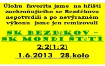 Derby skončilo smírně