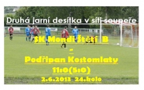 Štětí B -Kostomlaty 11:0 