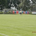 Štětí - Modlany 3:0