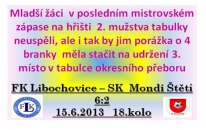 Mladší žáci sehráli poslední zápas sezóny