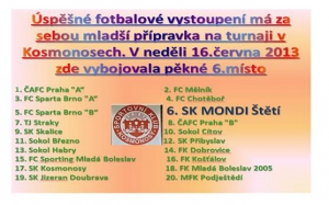 Mladší přípravka si před začátkem prázdnin vyjela na turnaj do Kosmonos