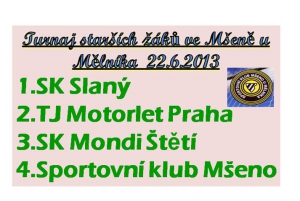 Starší žáci ještě prázdniny nemají a to je v sobotu 29.6.2013 čeká ještě turnaj v Liběšicích