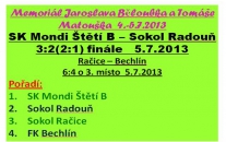 Pohár se z Račic stěhuje na druhý břeh Labe. Do klubovny SK Mondi Štětí, 