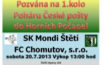 1.kolo poháru Poháru České pošty startuje