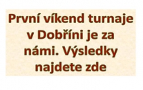 Na turnaji v Dobříni si zatím nejlépe vedou celky z Mělnicka 