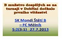 Zápasy ve skupinách na turnaji v Doříni skončily