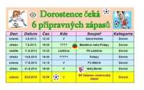Dorostenci v srpnu zahálet nebudou