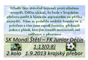 Vysoká domácí porážka mladších žáků